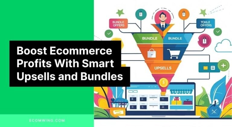 Diagram of an online store upsell funnel and bundles that Boost Ecommerce Profits by raising average order value.