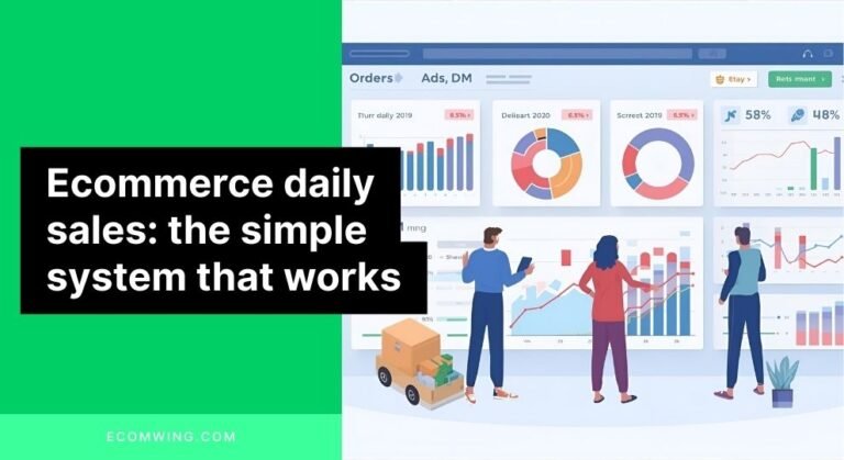 Team dashboard tracking orders, ads, DMs, and delivery speed for Ecommerce daily sales