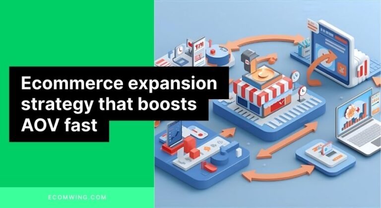Diagram of Ecommerce expansion strategy with upsells and cross-sells increasing AOV from one customer