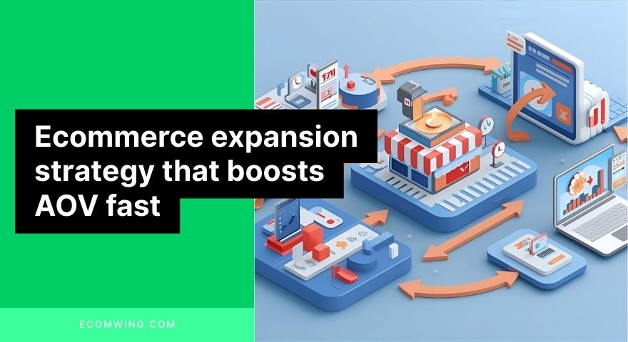 Diagram of Ecommerce expansion strategy with upsells and cross-sells increasing AOV from one customer