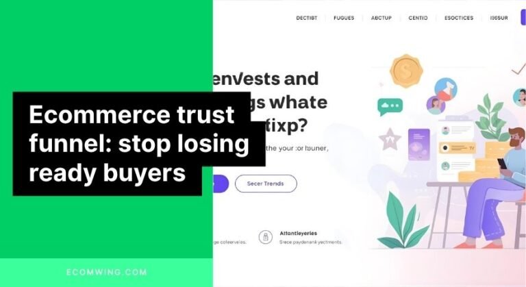 Sales page with guarantees and WhatsApp proof using an Ecommerce trust funnel to reduce fear and drive purchase.