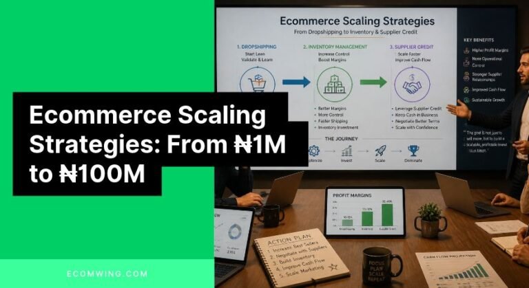 Ecommerce Scaling Strategies showing the shift from dropshipping to inventory management and supplier credit.