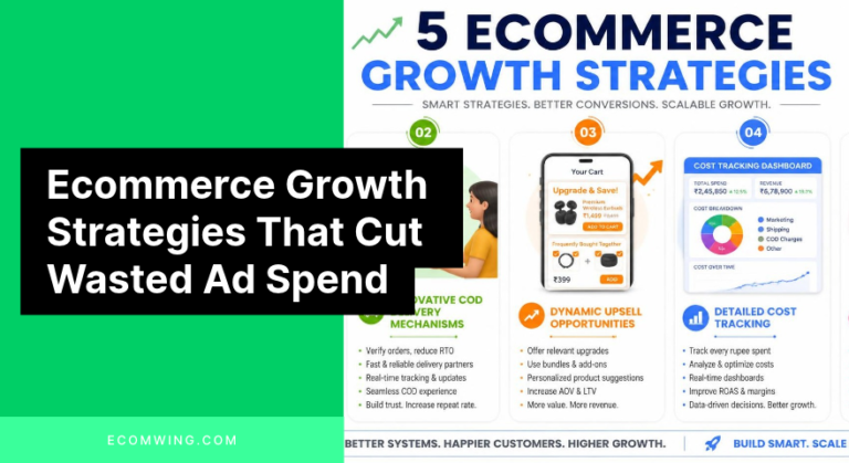 Diagram of 5 Ecommerce Growth Strategies: ad creatives, COD delivery, upsells, cost tracking, and SOPs.